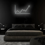 "Aktien" LED Neonschild Sign - NEONEVERGLOW